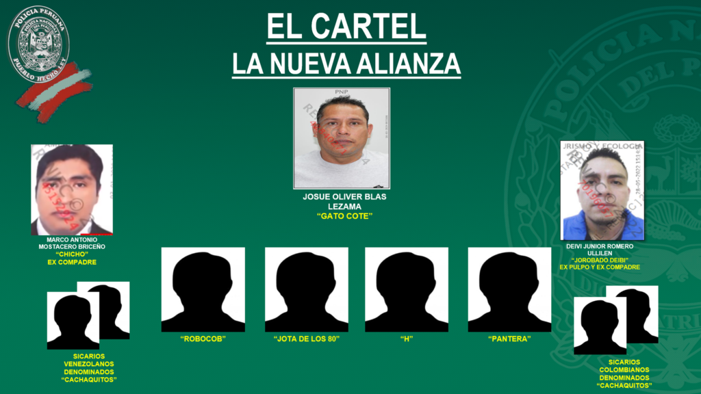 El ccartel la nueva alianza organizaciones criminales de Trujillo La Libertad
