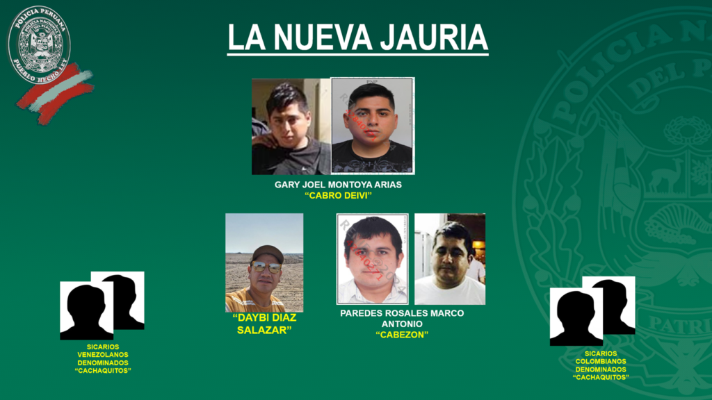 La nueva jauría organizaciones criminales de Trujillo La Libertad