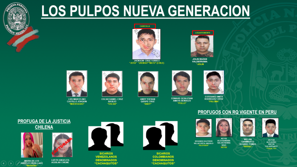 Los pulpos Nueva Generación organizaciones criminales de Trujillo La Libertad